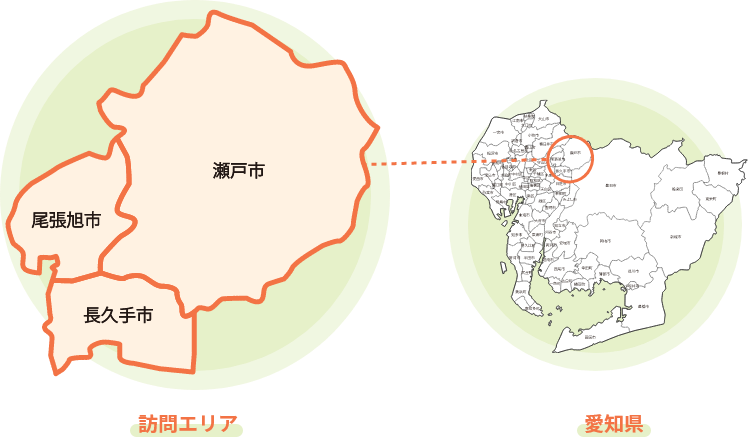 訪問エリアのご案内